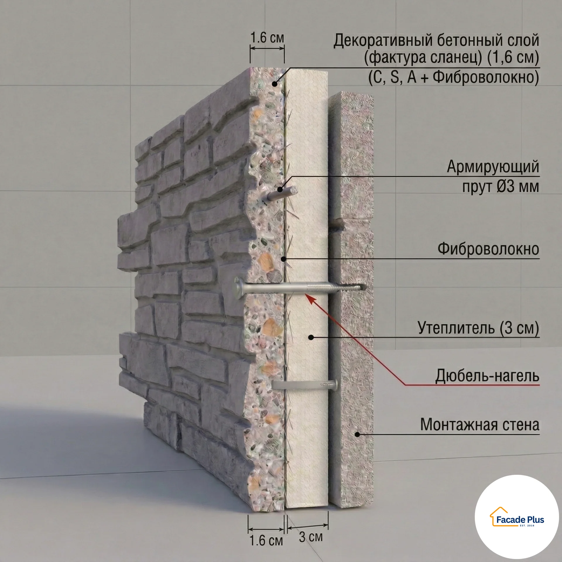 Фасадная панель